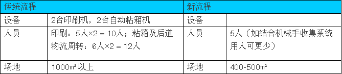 案例3-01.png